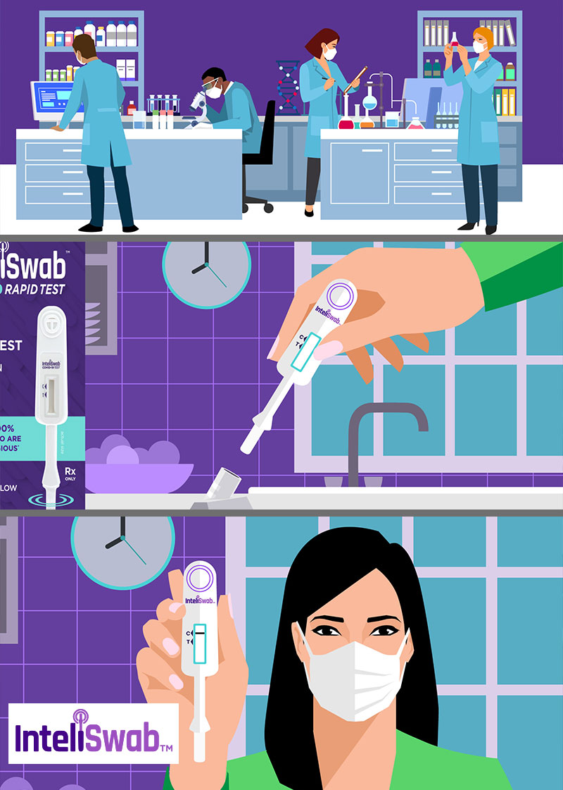 Inteliswab | ilustradores motion graphics